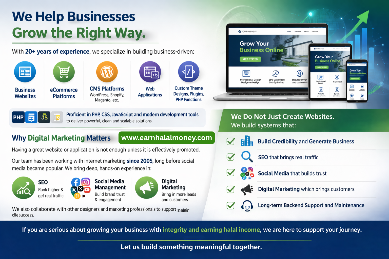 Read more about the article Best Website & WordPress Developer In India